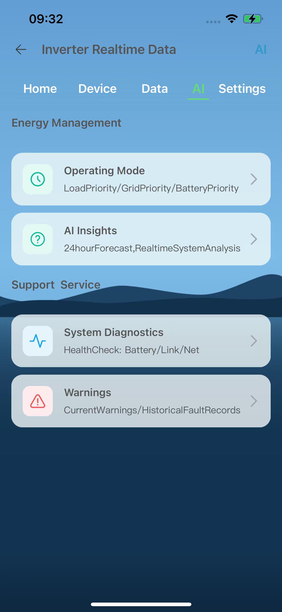 Diagnostics